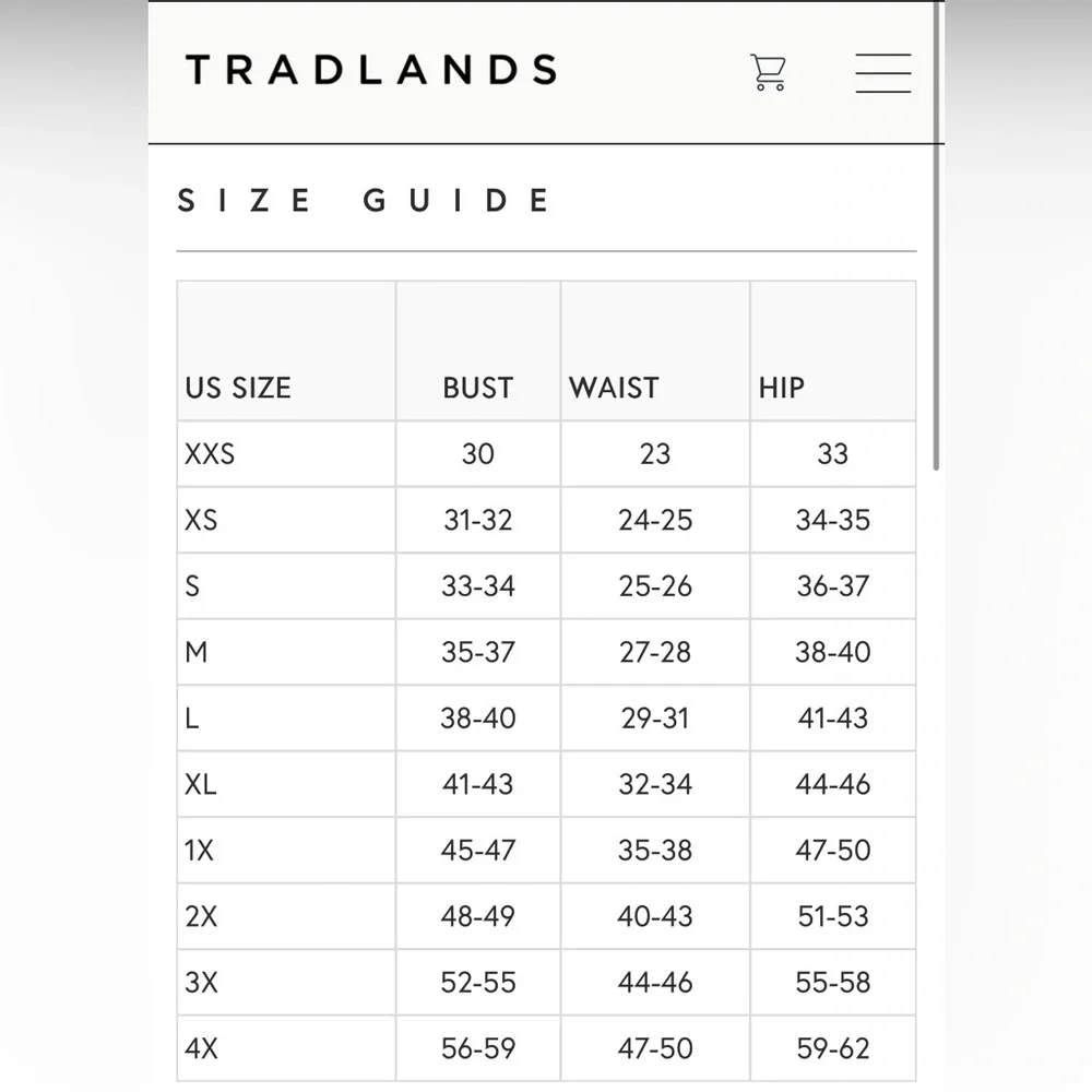 Tradlands Tiered Chalet Dress 5x - Picture 3 of 3
